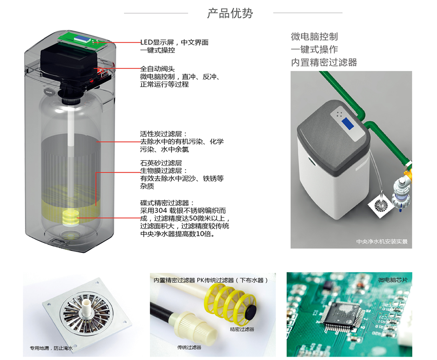 中央凈水機(jī)細(xì)節(jié)圖