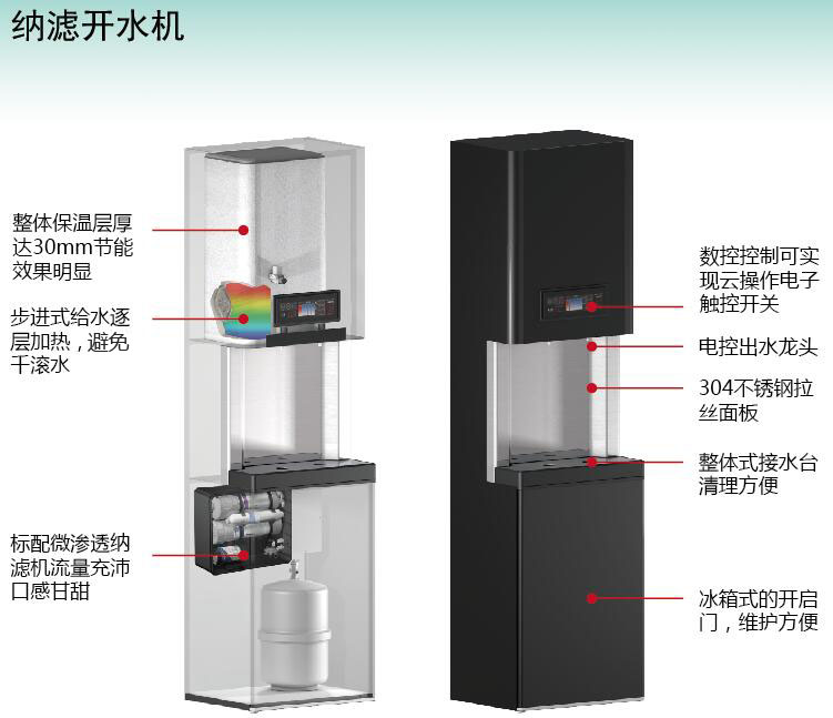 納濾開水機(jī) .jpg